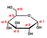 α-OR[X