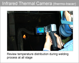 Infrared Thermal Camera (thermo-tracer)