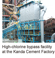 High-chlorine bypass facility at the Kanda Cement Factory