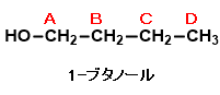図1：1-ブタノールの13C-NMRスペクトル 及び 1D-INADEQUATEスペクトル