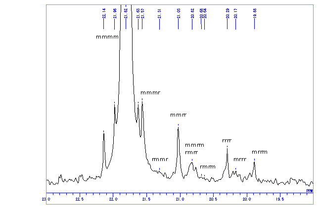}1F|vs`13C-NMRXyNg