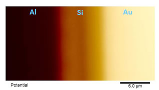 図2：AM-KPFMによる表面電位測定結果